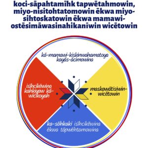 A Vision for Truth and Reconciliation through Treaty Implementation - Cree Version