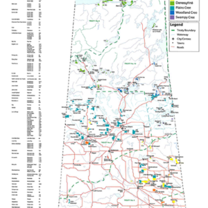 First Nations of Saskatchewan (Language/Dialect Groups)