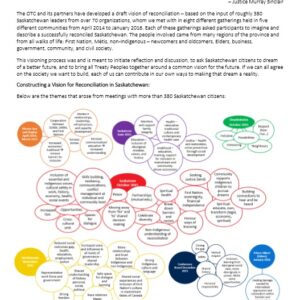 Vision of Reconciliation in Saskatchewan