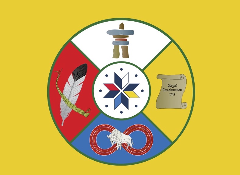 ayisiyiniwak