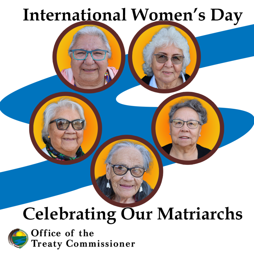 Intl Womens Day