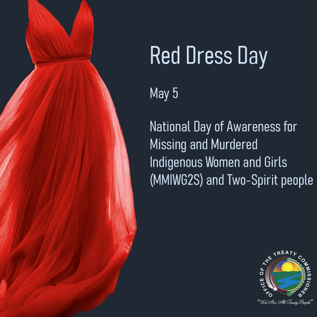 OTC Red Dress Day